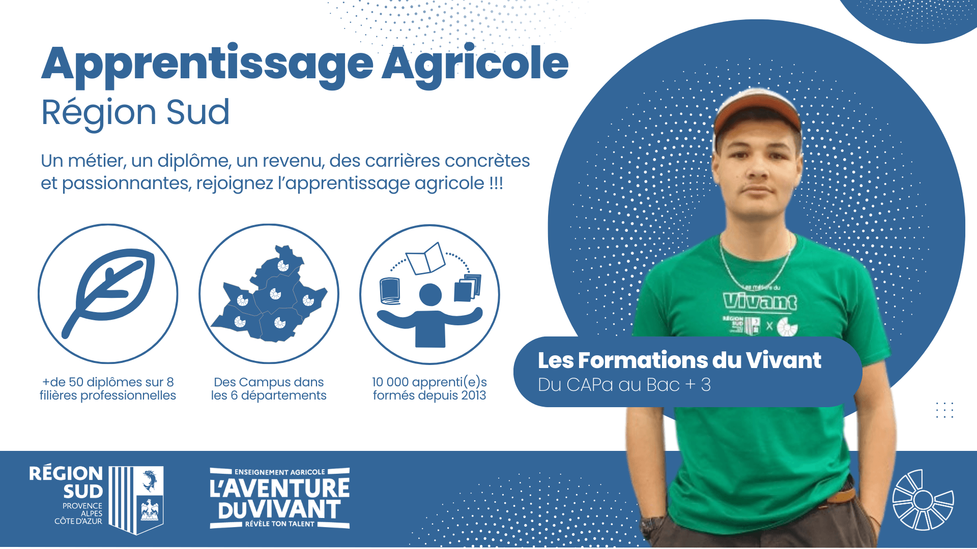 CFA Agricole PACA