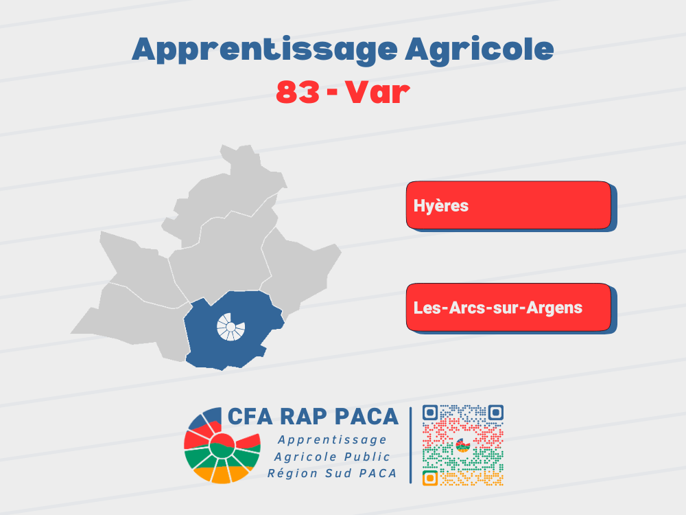 83 | Apprentissage agricole dans le Var