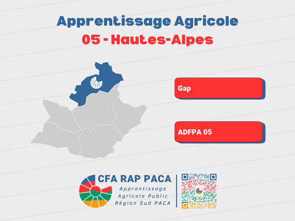 Campus Agricole Hautes-Alpes