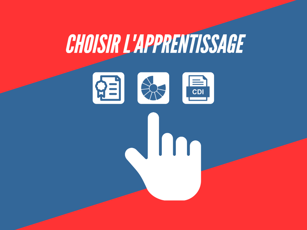 Choisir l'apprentissage